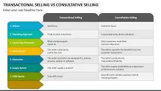 Transactional Selling vs Consultative Selling Animated PPT Slides