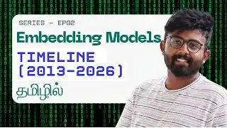 Types of Embedding Models (From 2013 to 2026) | Explained in Tamil | GenAI | Agents | RAG