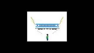 The Train Paradox and Relativity of Simultaneity