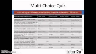 MCQ Teaching Activity: Basic Quiz