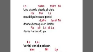 Navidad, Ofertorio: Ofrendas al Niño, Adela de la Fuente
