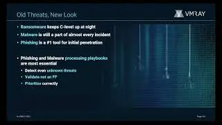 High Quality Threat Intel: The Secret to Unlocking the Value of Your SOAR Deployment