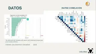 Gradient Descent Training 2