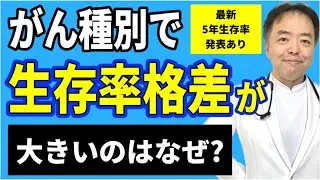 がん種別で生存率格差が大きいのはなぜ？【専門医解説】