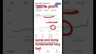 mtnl stock latest news today update | mtnl share buy or not #mtnlstock #shortsfeed #analysis