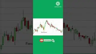 Piercing Candlistic Pattern, #stockmarket #Candlisticchartpattern#tradin #trading