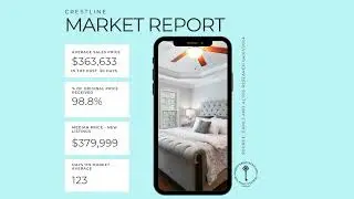 This Week's Real Estate Market Update - Rim of the World Mountain Communities April 1, 2024 🏡✨