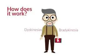 PD manager Intro ITA 1