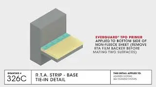 R.T.A. Strip - Base Tie-In Detail | TPO Commercial Roofing | GAF Drawing 326C