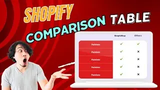 Shopify Product Comparison Table Without App | Shopify Compare Table, Compare Table, Shopify