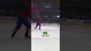 Top 5 Hardest Shots In NHL History! 🔥