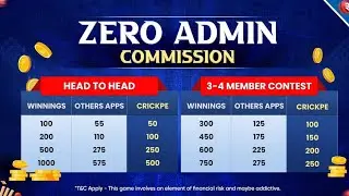 0% Contest fee fantasy app | No Admin Fee | H2h 100% bonus used | best fantasy app lauch |