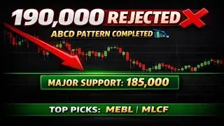 KSE100 INDEX 190,000 REJECTED | NEXT SUPPORT 185000 | MEBL MLCF SEARL SAZEW GAL PPL NCPL NCL KEL