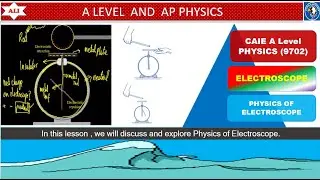 Electroscope & Electrostatic Induction -how Gold Leaf Electroscope works with real examples