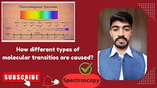 Electromagnetic spectrum | spectral regions  | spectroscopy | study with sir sheraz