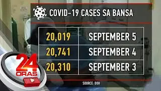 Gov't places Metro Manila under GCQ from September 8-30, 2021 | 24 Oras