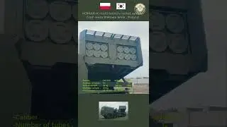 HOMAR-K multi-launch rocket system from Huta Stalowa Wola , Poland #military #army