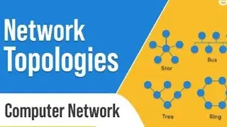 CN(Computer Networks) Chapter number 2:-Network transmission media and network components #Diploma