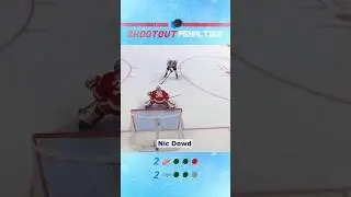 Detroit Red Wings vs Washington Capitals | SHOOTOUT Highlights | NHL 2026