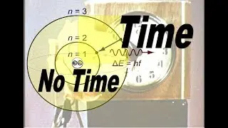 A new concept of Time for a new Interpretation of Quantum Mechanics intuitive objective explanation