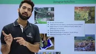 Class 11th &ndash; Zoological Parks | The Living World | Tutorials Point