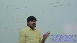 Access modifiers session - 3