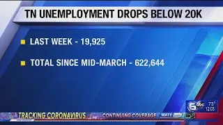 1.5 million more laid-off workers seek unemployment benefits
