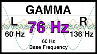 76 Hz Pure BINAURAL Beat  🟪 GAMMA Waves [60Hz Base Frequency]  🟪 Ondas Gamma 100%