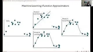 A Theory of the Mechanics of Information - Christopher Hazard