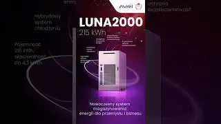 Huawei LUNA2000-215 kWh