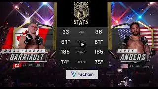 Marc-Andr&eacute; Barriault vs Eryk Anders Full UFC289 Full Fight Breakdown