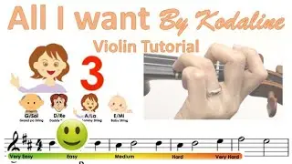 Kodaline - All I want sheet music and easy violin tutorial