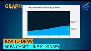 [Chart35] 📊Quick Guide to Area Charts in Excel #excel #datastorytelling #visualanalytics #chart