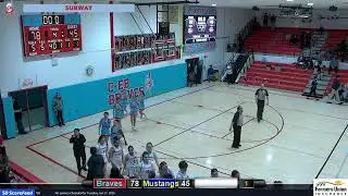 Cheyenne-Eagle Butte Braves