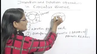Insertion and Deletion Operations in Circular Queue in Data Structure Lec-26|Hindi
