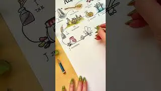 День 11 &laquo;Алфавита мастера одной линии&raquo; &mdash; &laquo;К&raquo; &mdash; это &laquo;Кис&raquo;! Что мне нарисовать завтра вместо &laquo;Л&raquo;?