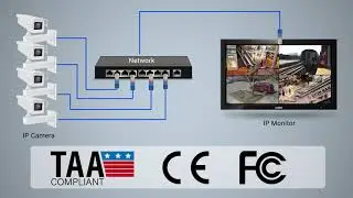 IP Monitor