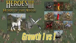 Are War Unicorns Good in HoMM3: HotA?