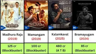Mammootty all hits and flops movies list | Mammootty Movies | Mammootty | Kalamkaval