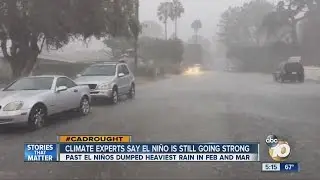 Climate experts say El Ni&ntilde;o is still going strong