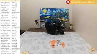 Dad-Breaks.com 1/9/26: Full-Size helmets, baseball bats, figurine, sneaker,  jerseys, pics, balls+++