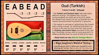 Oud (Turkish) | E-A-B-E-A-D | HQ Tuning Notes & Info | World of Tuning | Rāga Junglism