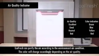 CNI Eco Fresh Air Therapy System (Eng Sub)