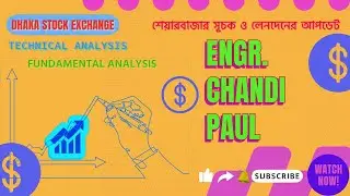ADNTEL 's FUNDAMENTAL ANALYSIS AND TECHNICAL ANALYSIS.