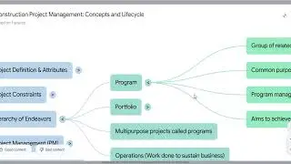 Construction Project Management Principles and Lifecycle