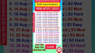 RRB NTPC CUTOFF 2025 shift wise analysis 🔥 #rrbntpc2025
