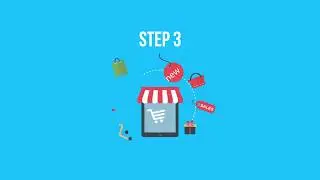 Sales Funnel Service | www.MobileMindAgency.com