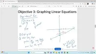 Topic #7 Graphing Equations and Functions (MAT 1033)