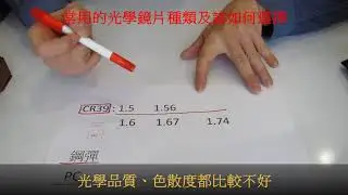 【專業知識分享】86~常用的光學鏡片種類及該如何選擇