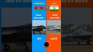 Azerbaijan Vs India Military Comparison 2025 || #azerbaijan #india #battle #indian #asia